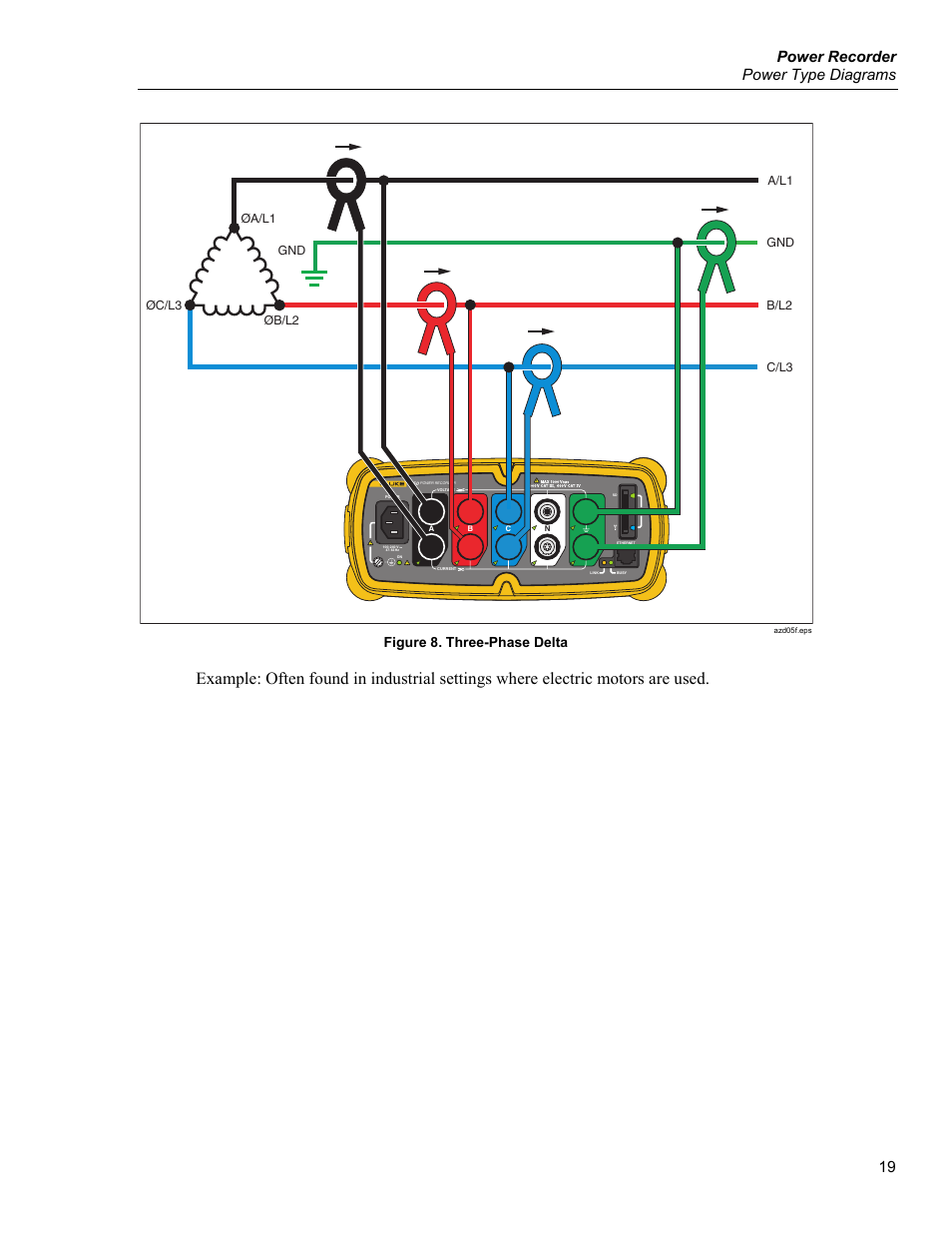Power recorder, Power type diagrams, Figure 8. three-phase delta | Fluke 1750 User Manual | Page 27 / 60