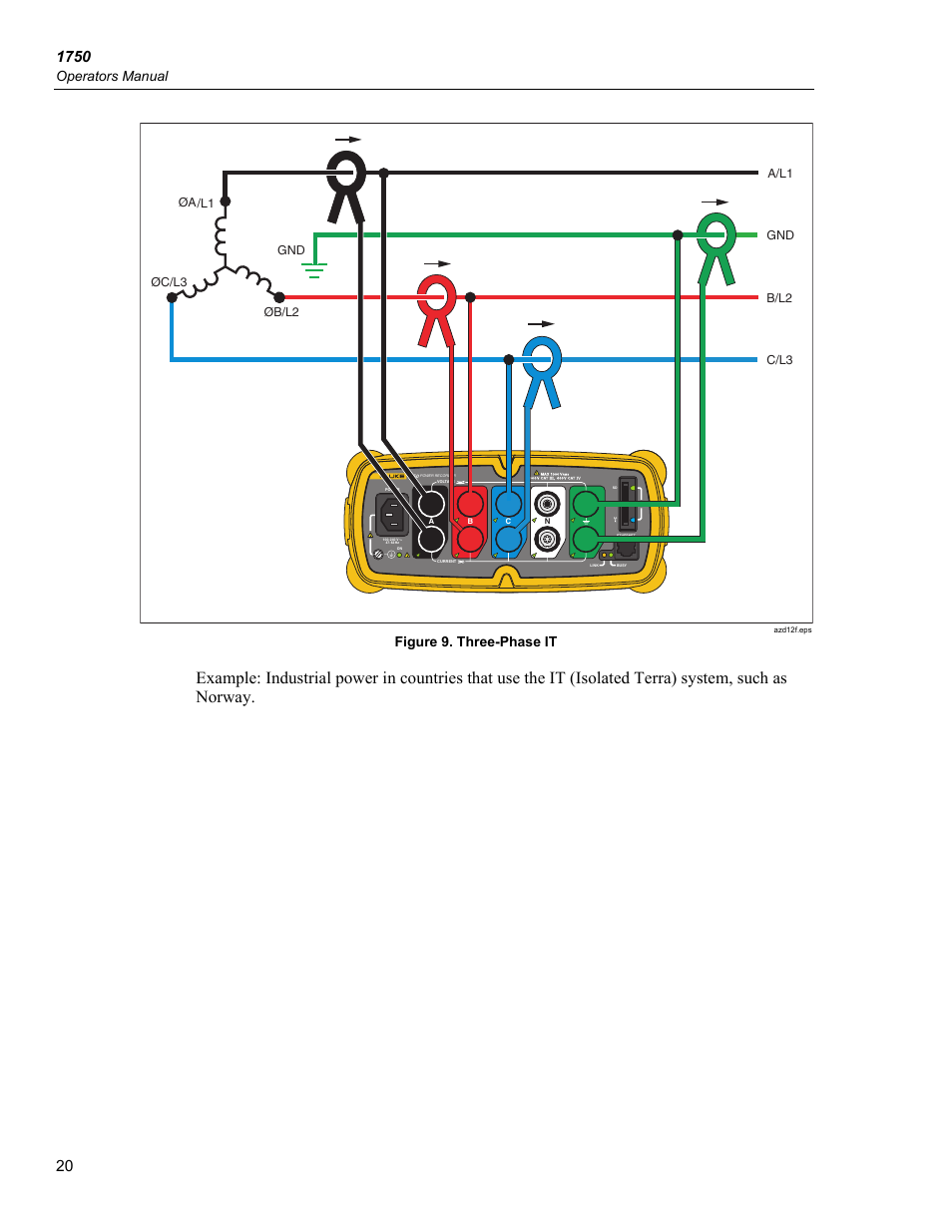 Operators manual, Figure 9. three-phase it | Fluke 1750 User Manual | Page 28 / 60
