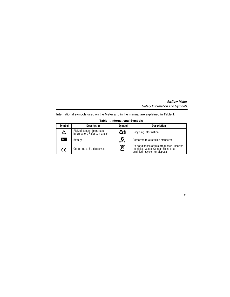 Fluke 922 User Manual | Page 11 / 34