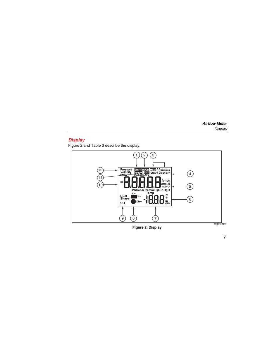 Display | Fluke 922 User Manual | Page 15 / 34