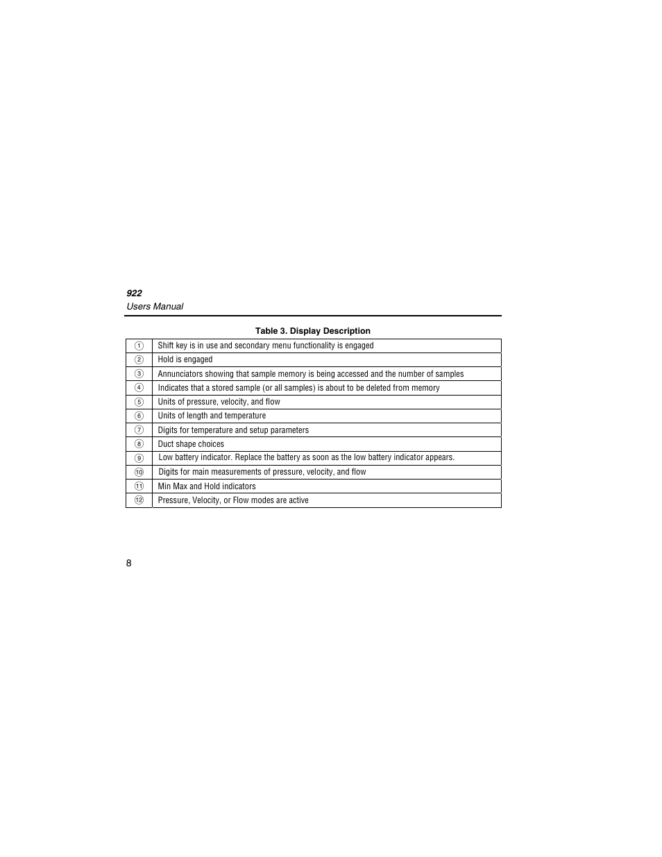 Fluke 922 User Manual | Page 16 / 34