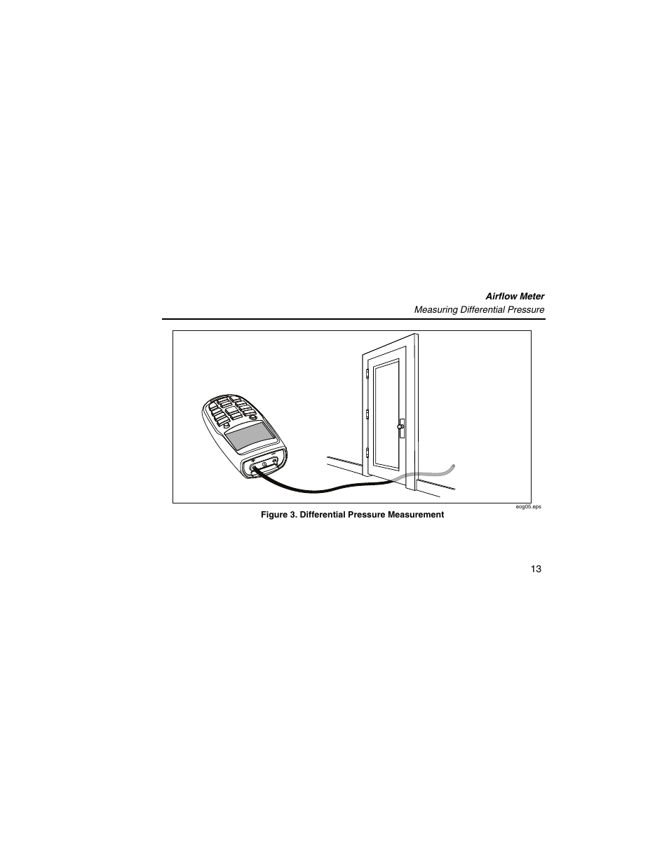 Fluke 922 User Manual | Page 21 / 34