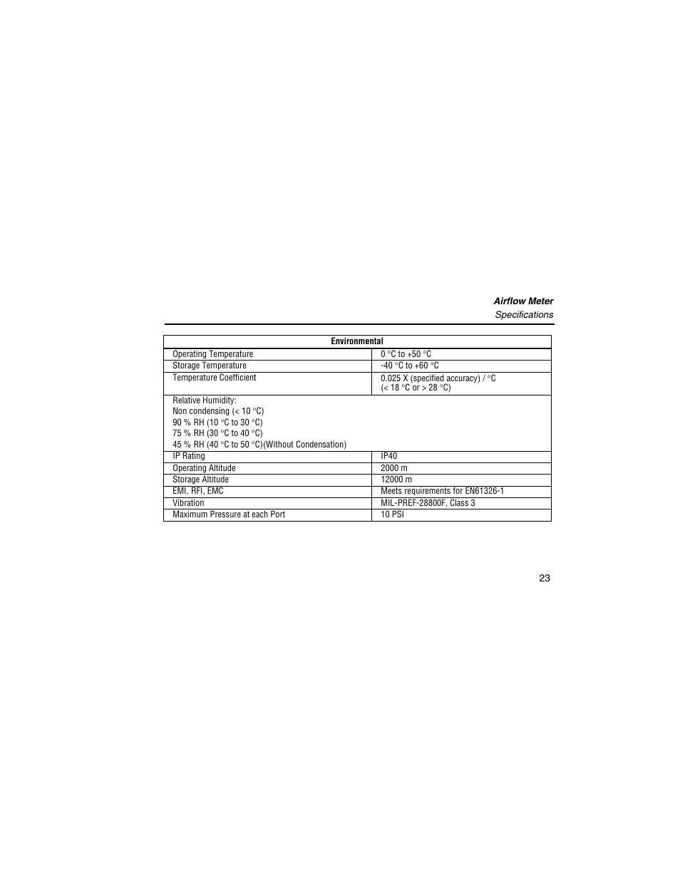 Fluke 922 User Manual | Page 31 / 34