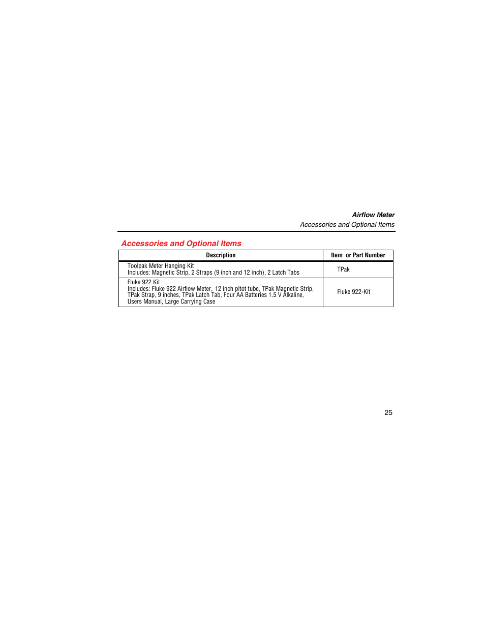 Accessories and optional items | Fluke 922 User Manual | Page 33 / 34