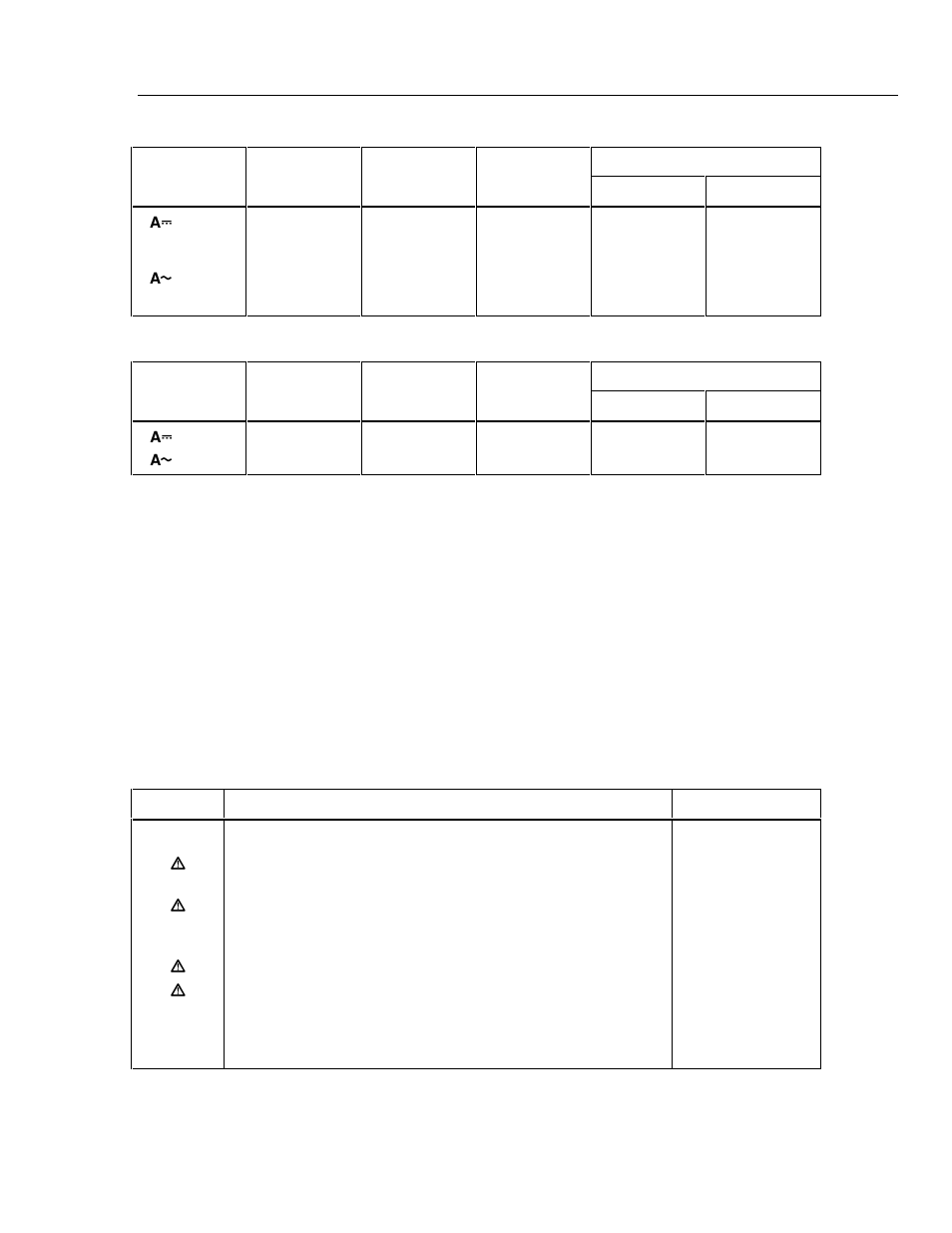 Replacement parts | Fluke 45 User Manual | Page 101 / 122