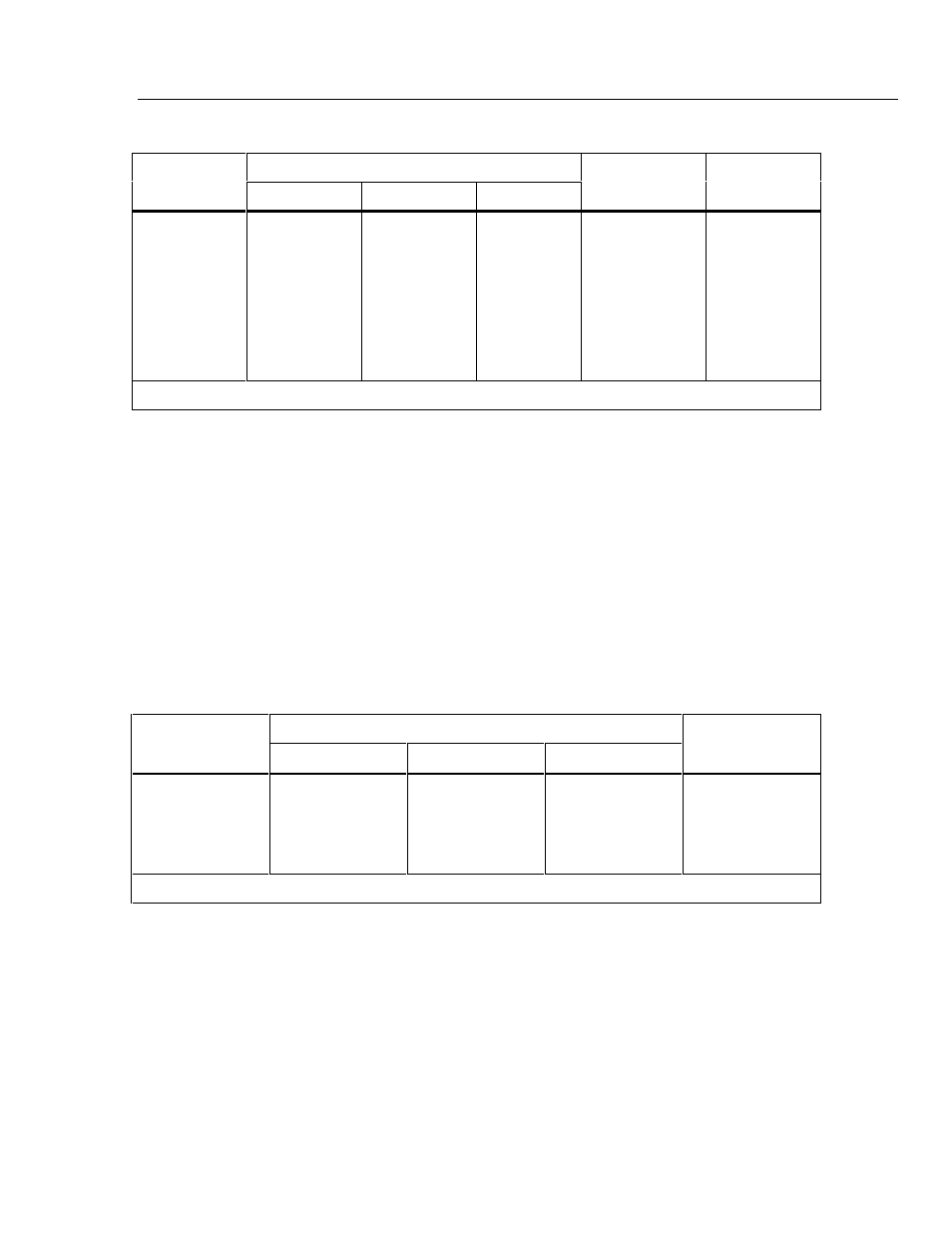 Dc current, Ac current | Fluke 45 User Manual | Page 109 / 122