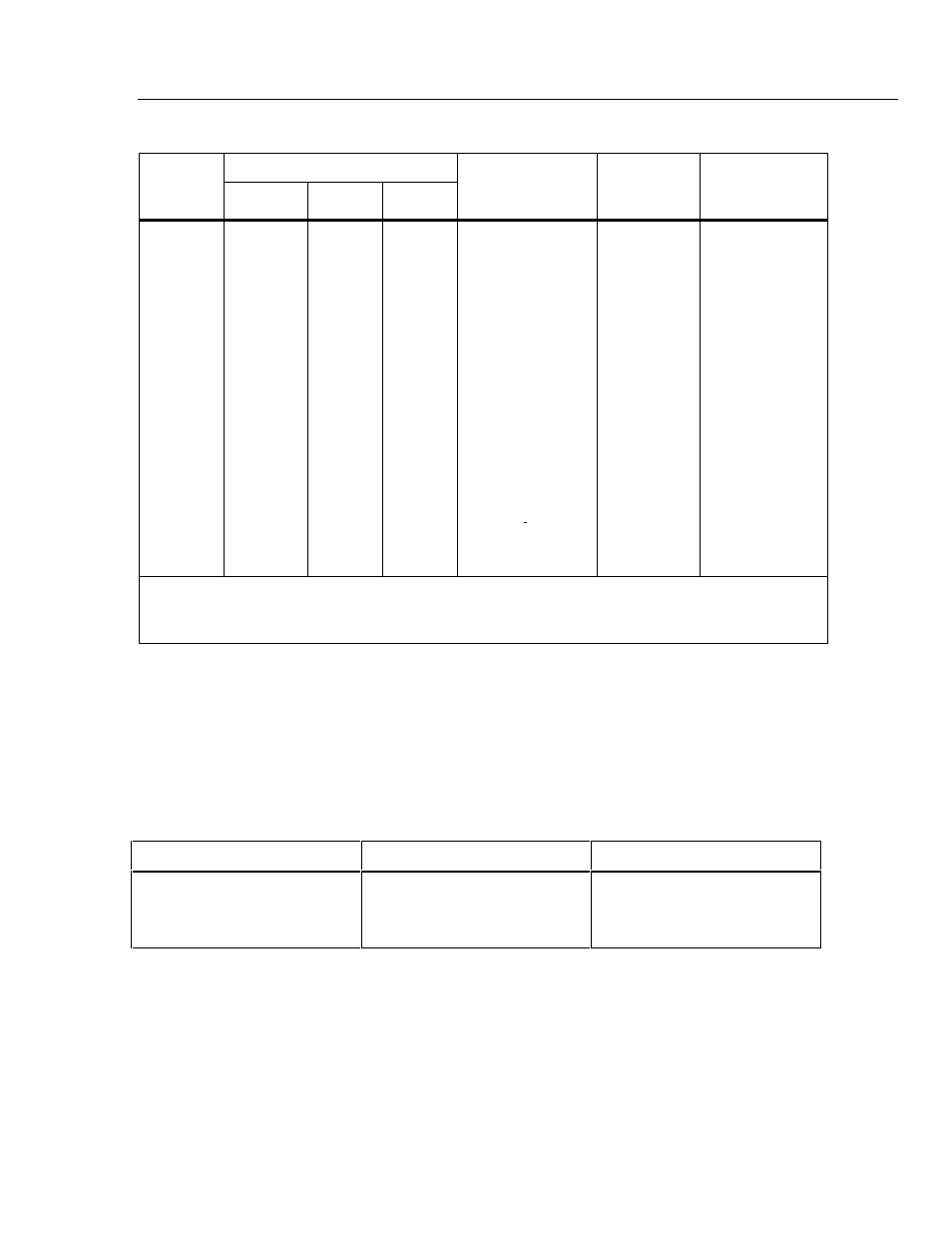 Ohms, Diode test/continuity | Fluke 45 User Manual | Page 111 / 122