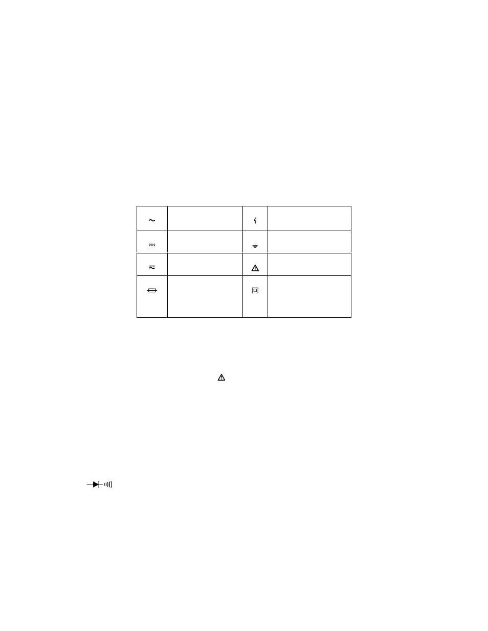 Multimeter safety | Fluke 45 User Manual | Page 16 / 122