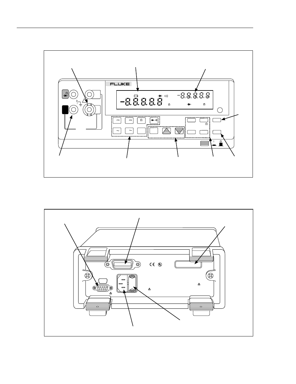 Users manual, Figure 2-1. front panel, Figure 2-2. rear panel | Fluke 45 User Manual | Page 19 / 122