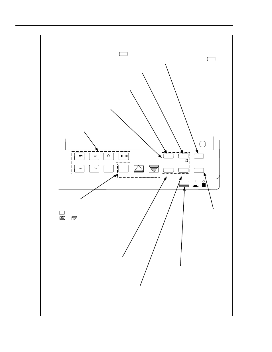 Fluke 45 User Manual | Page 21 / 122