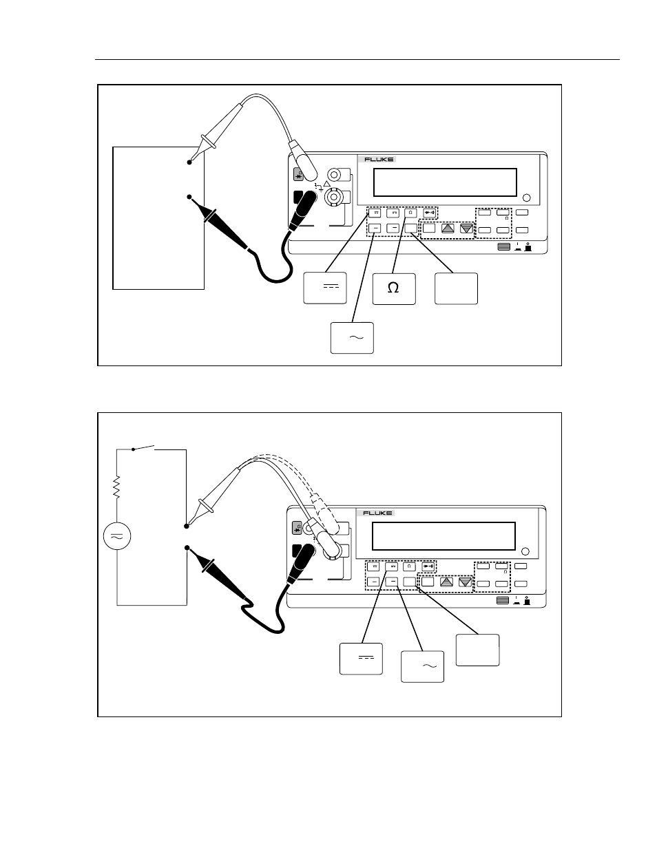 Freq, Vfreq v, Getting started taking some basic measurements | Voltage source, Figure 2-6. measuring current or frequency | Fluke 45 User Manual | Page 24 / 122