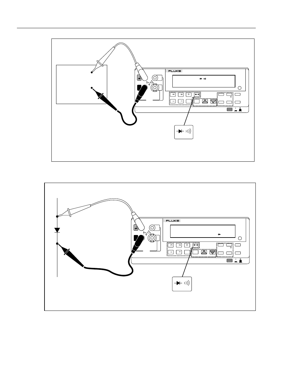 Users manual, Figure 2-7. continuity testing, Figure 2-8. diode testing | Fluke 45 User Manual | Page 25 / 122