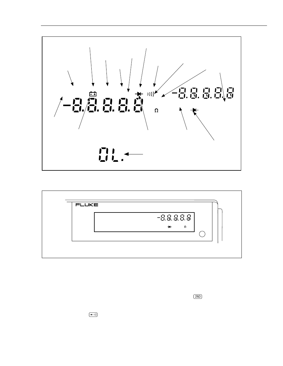 Fluke 45 User Manual | Page 30 / 122