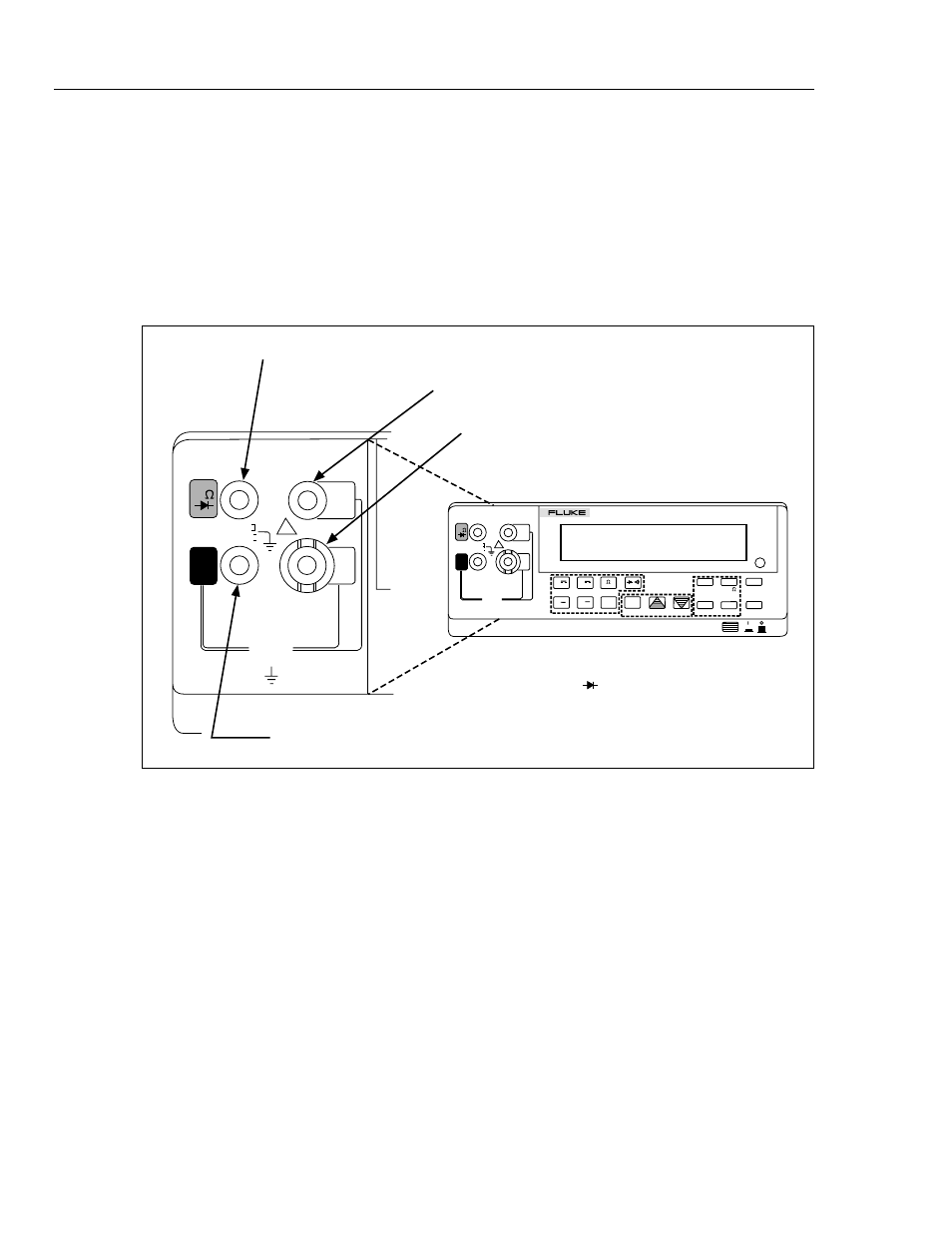 Input terminals, Users manual, Figure 3-4. input terminals | Fluke 45 User Manual | Page 31 / 122