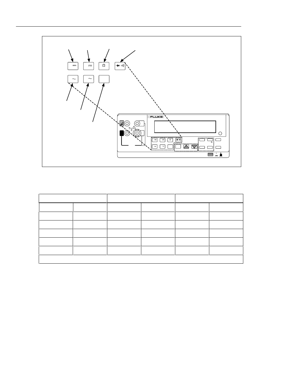 Users manual | Fluke 45 User Manual | Page 33 / 122