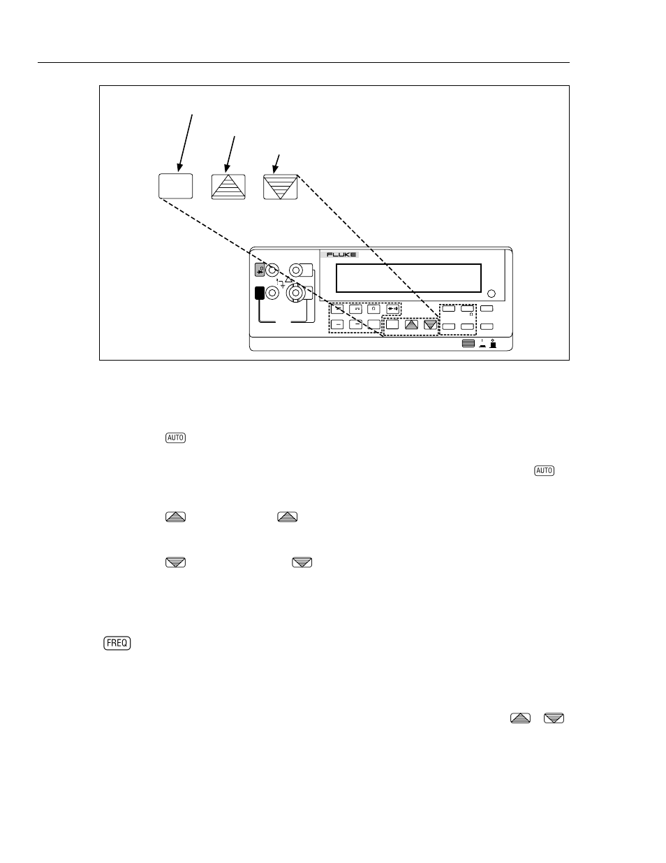 Manual ranging, Measuring frequency, Frequency ranging | Measuring frequency ( f ), 8 auto, Users manual, Figure 3-6. range selection buttons | Fluke 45 User Manual | Page 35 / 122