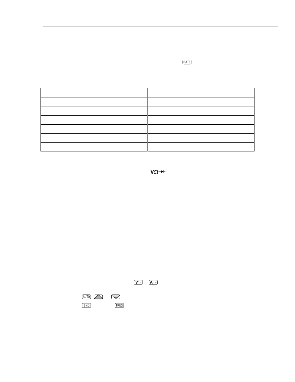 Frequency measurement rates, Frequency sensitivity selection | Fluke 45 User Manual | Page 36 / 122