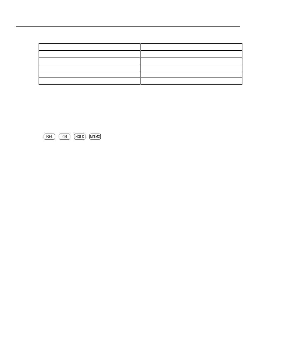 Selecting a function modifier, Selecting a function modifier ( k , i , h , j ) | Fluke 45 User Manual | Page 37 / 122