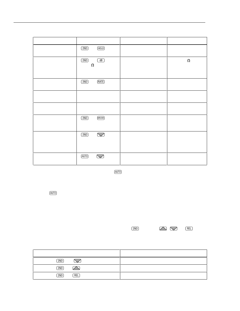 Using the number editor | Fluke 45 User Manual | Page 45 / 122