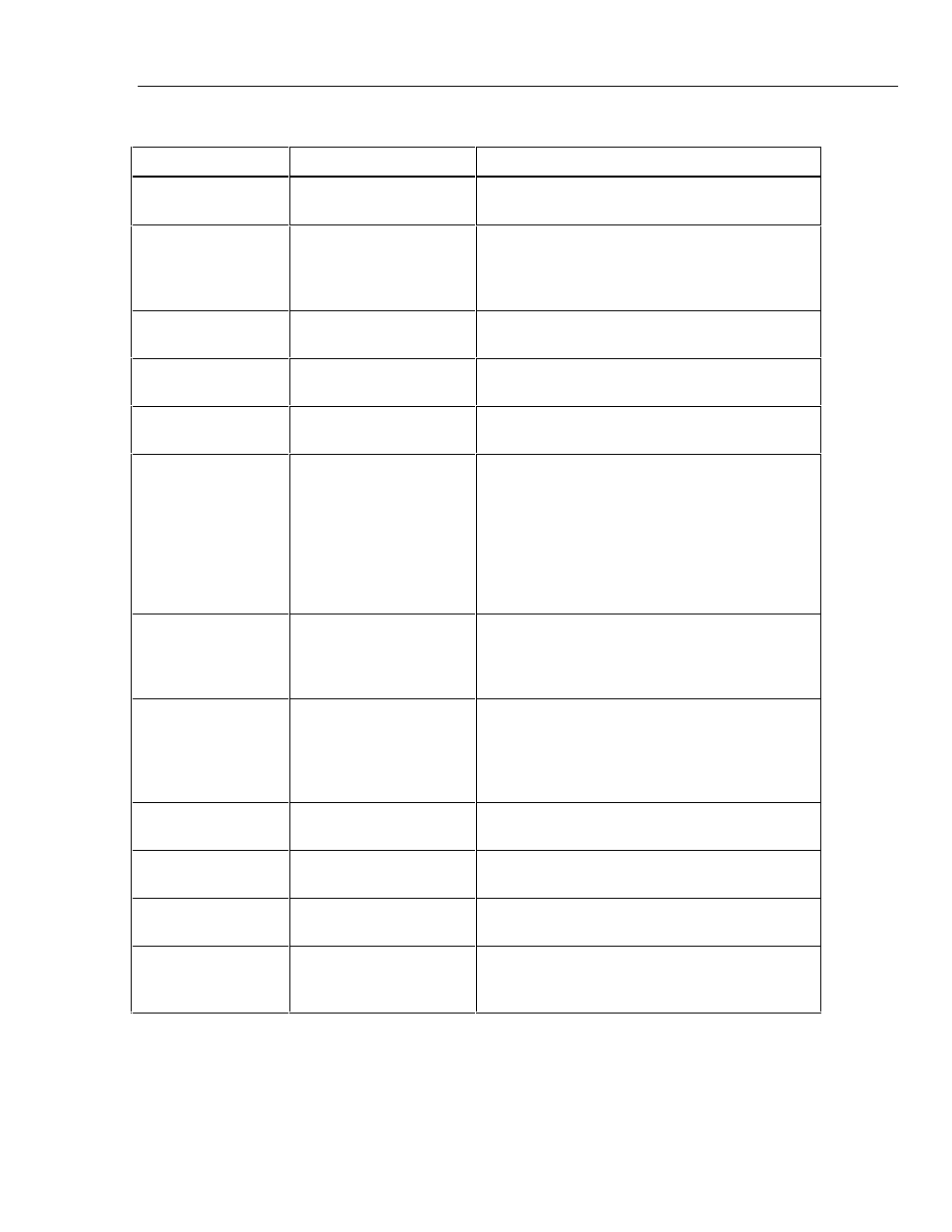 Fluke 45 User Manual | Page 50 / 122