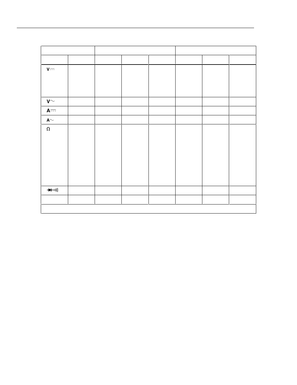 Thermal voltages | Fluke 45 User Manual | Page 55 / 122