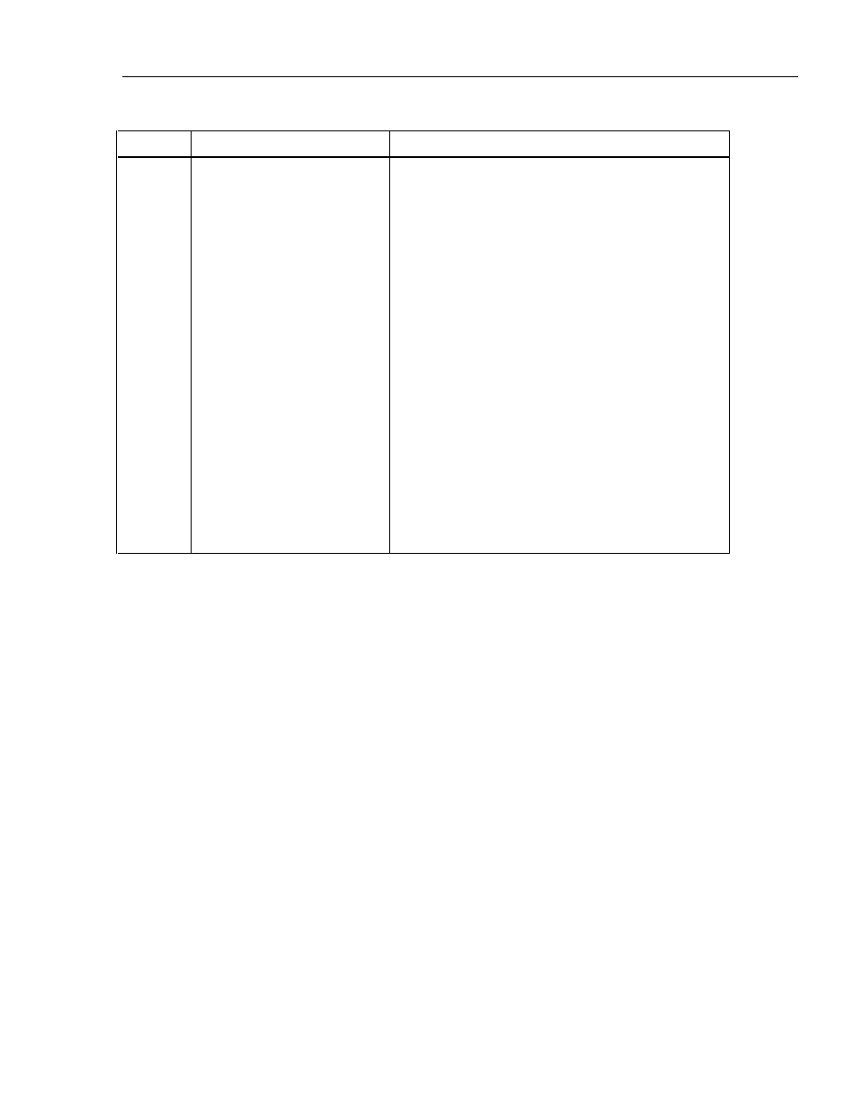 Status byte register, Reading the status byte register | Fluke 45 User Manual | Page 76 / 122