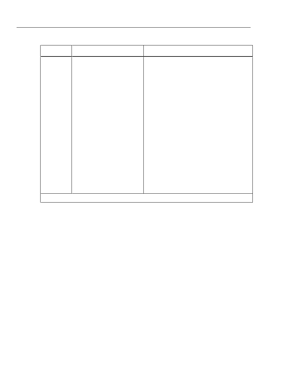 Service request enable register | Fluke 45 User Manual | Page 77 / 122