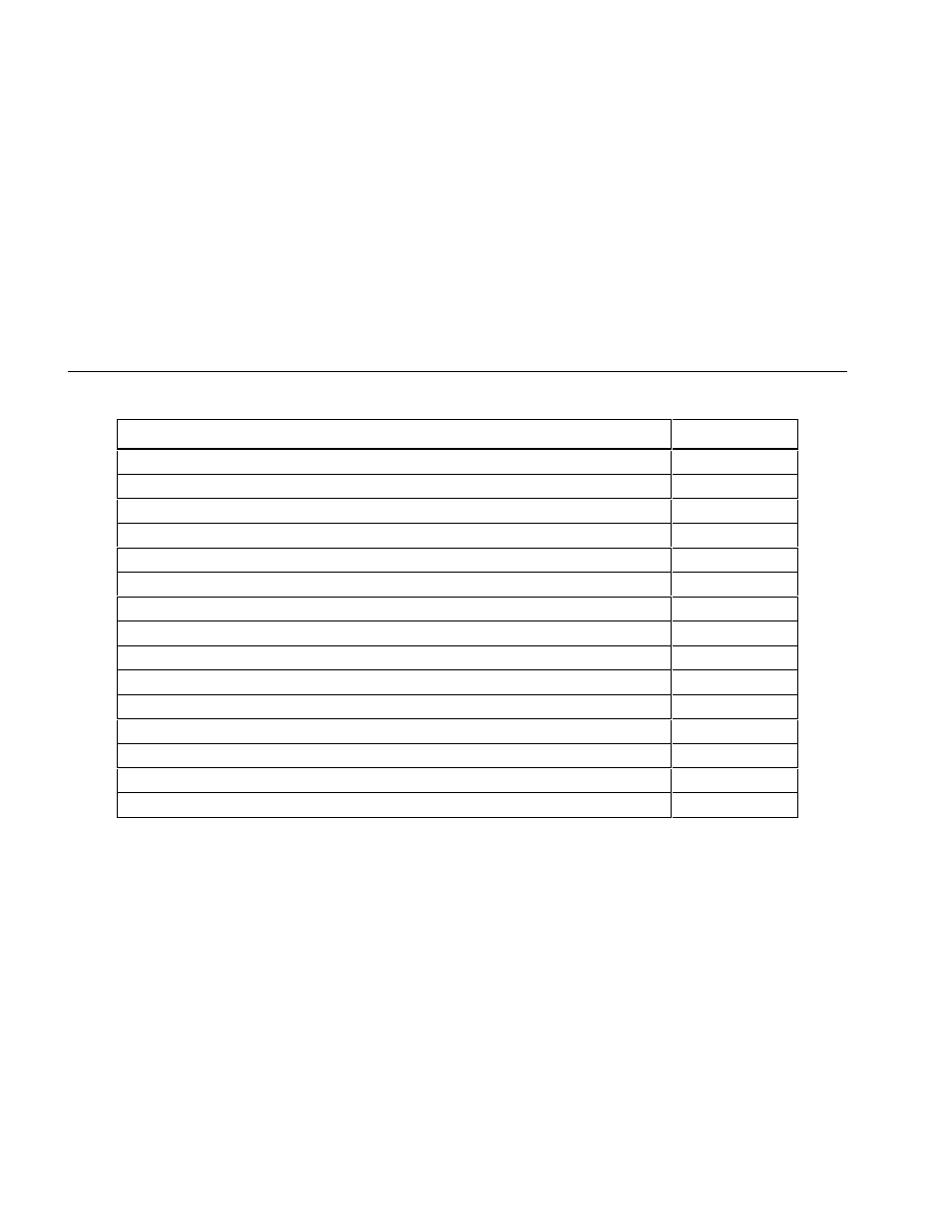Replacement parts list | Fluke Series II User Manual | Page 111 / 127