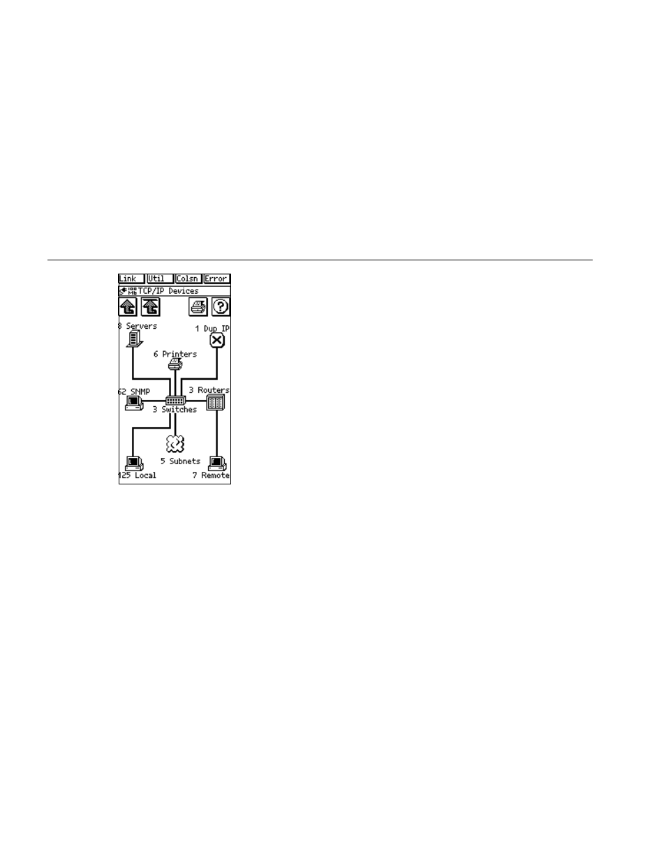 Fluke Series II User Manual | Page 27 / 127