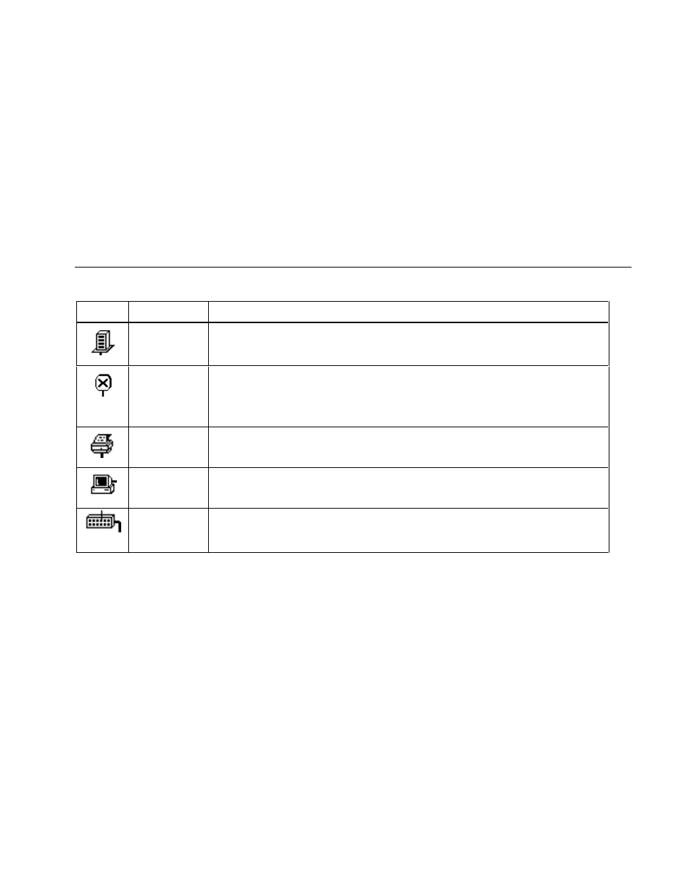 Fluke Series II User Manual | Page 28 / 127