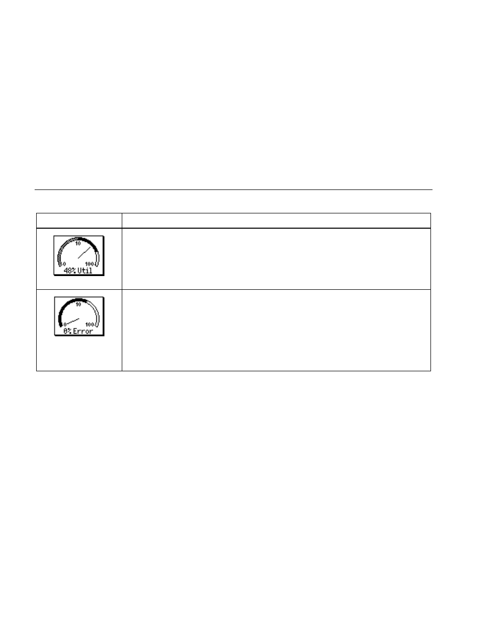 Fluke Series II User Manual | Page 43 / 127