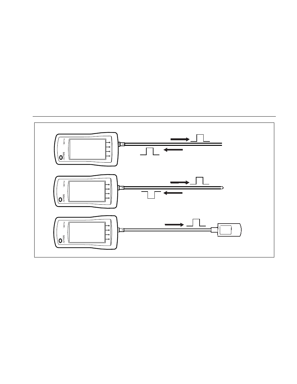 Fluke Series II User Manual | Page 58 / 127