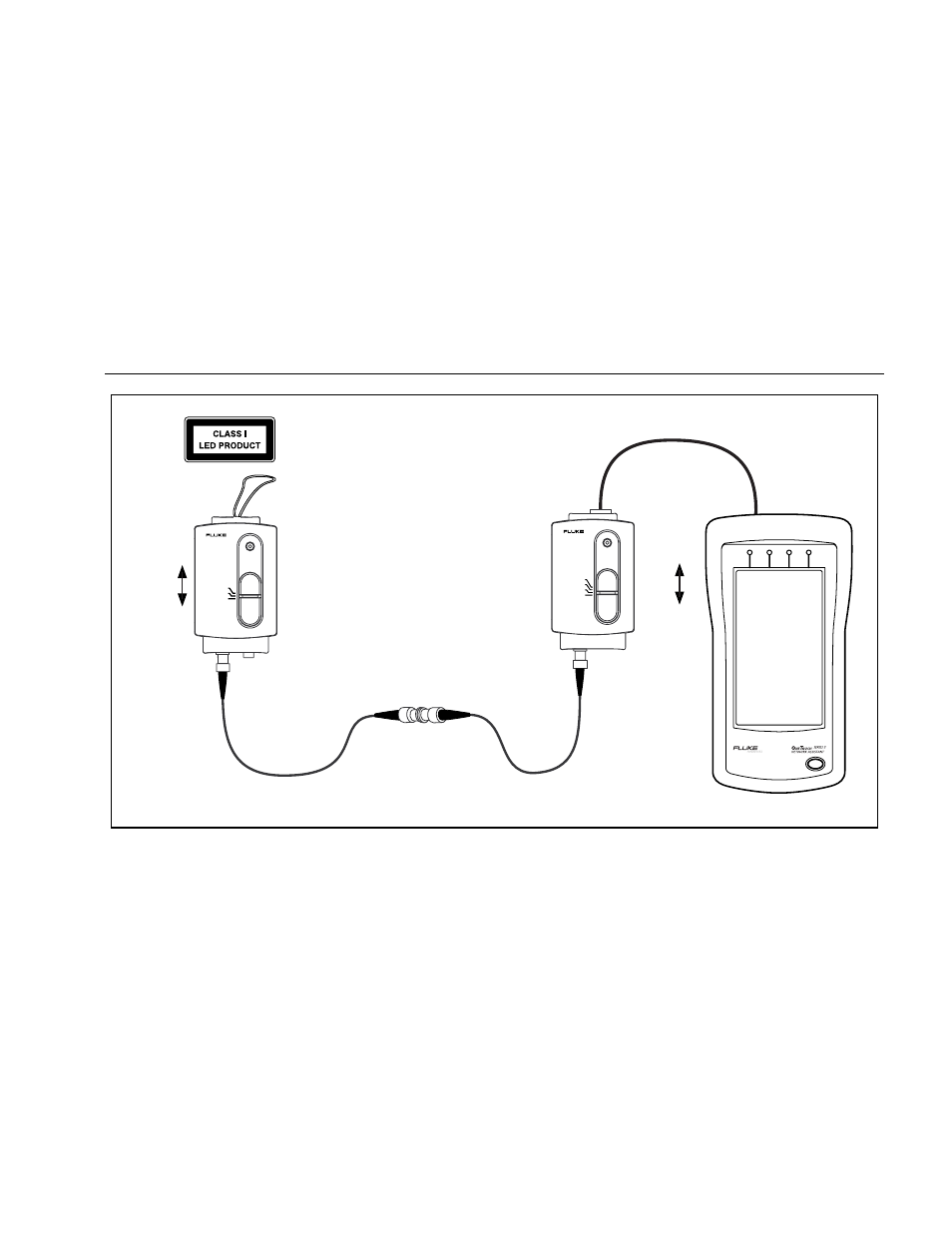 Cable tests test fiber optic cable | Fluke Series II User Manual | Page 62 / 127