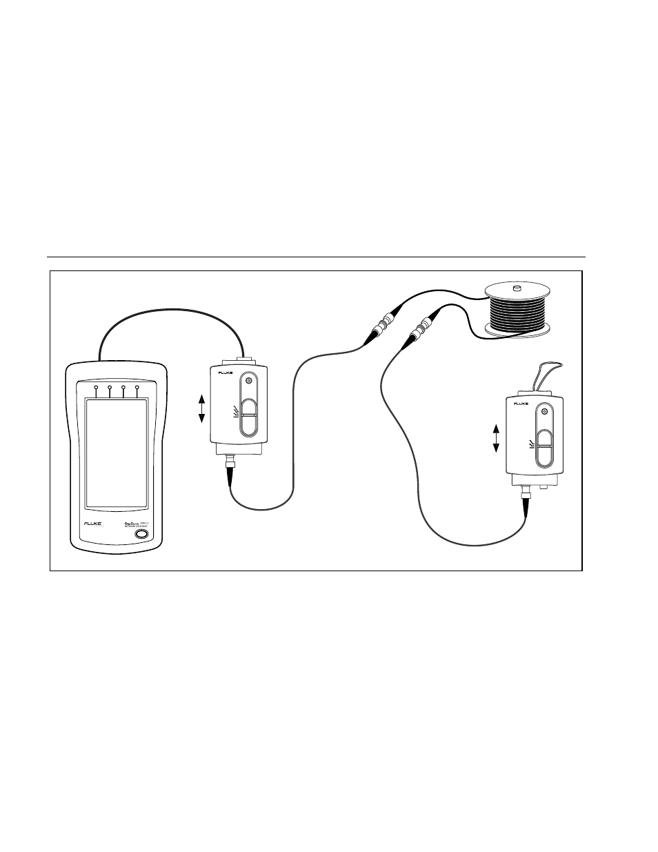 Onetouch series ii users manual, Figure 4-9. connections for measuring optical loss | Fluke Series II User Manual | Page 63 / 127
