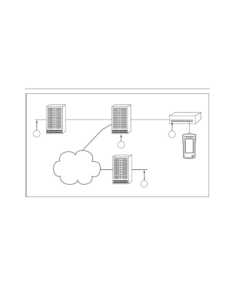 Fluke Series II User Manual | Page 88 / 127