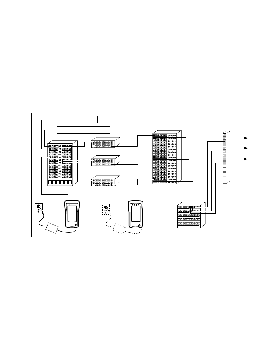Fluke Series II User Manual | Page 92 / 127