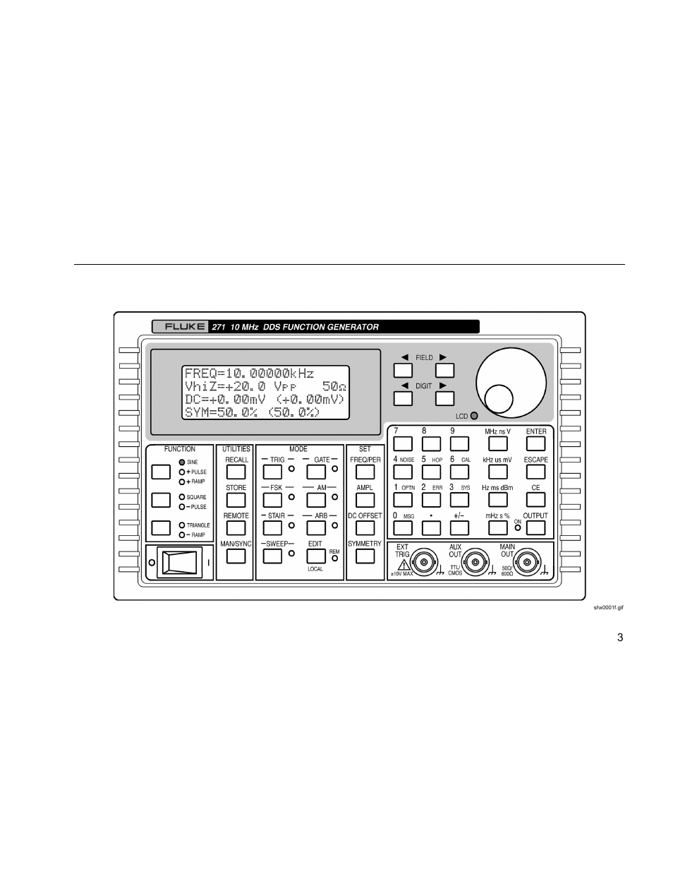 Controls and connections | Fluke DDS Function Generator 271 User Manual | Page 13 / 34