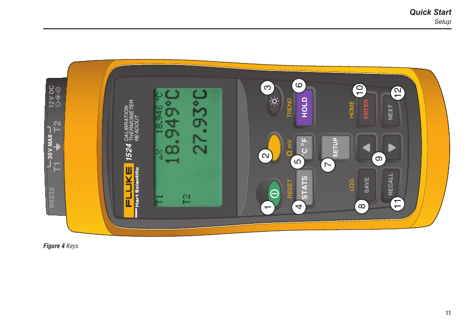 Figure 4 keys, T1 t 2 | Fluke 1523 User Manual | Page 19 / 36