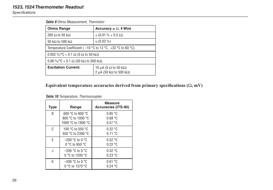 Table 9 ohms measurement, thermistor, Table 10 temperature, thermocouples | Fluke 1523 User Manual | Page 34 / 36