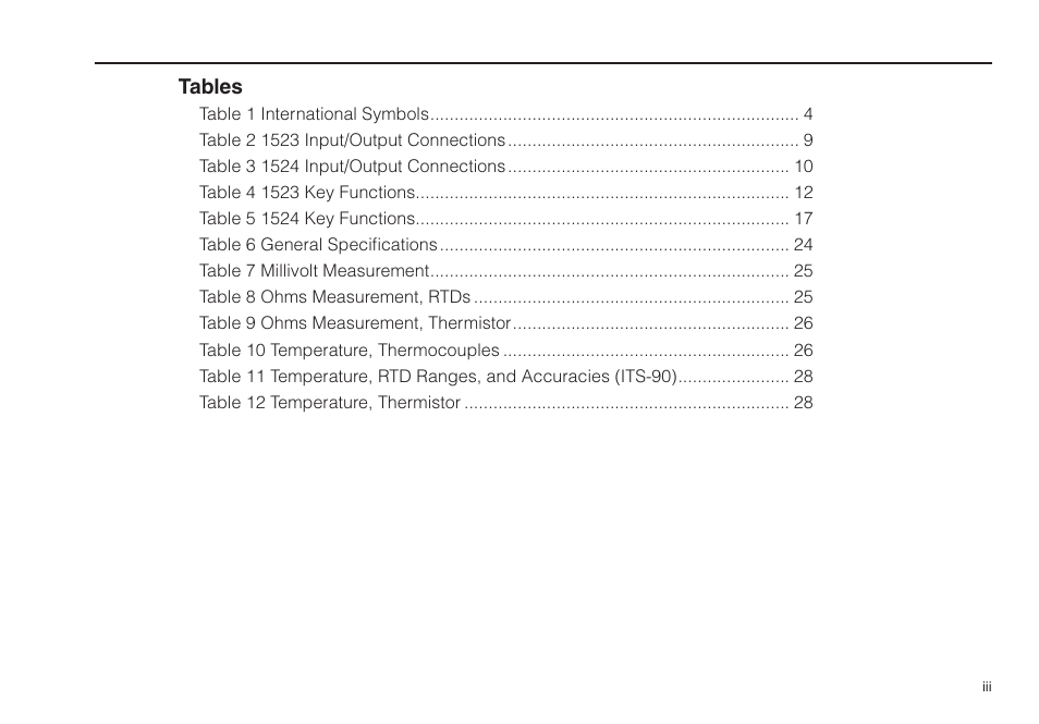 Tables | Fluke 1523 User Manual | Page 7 / 36