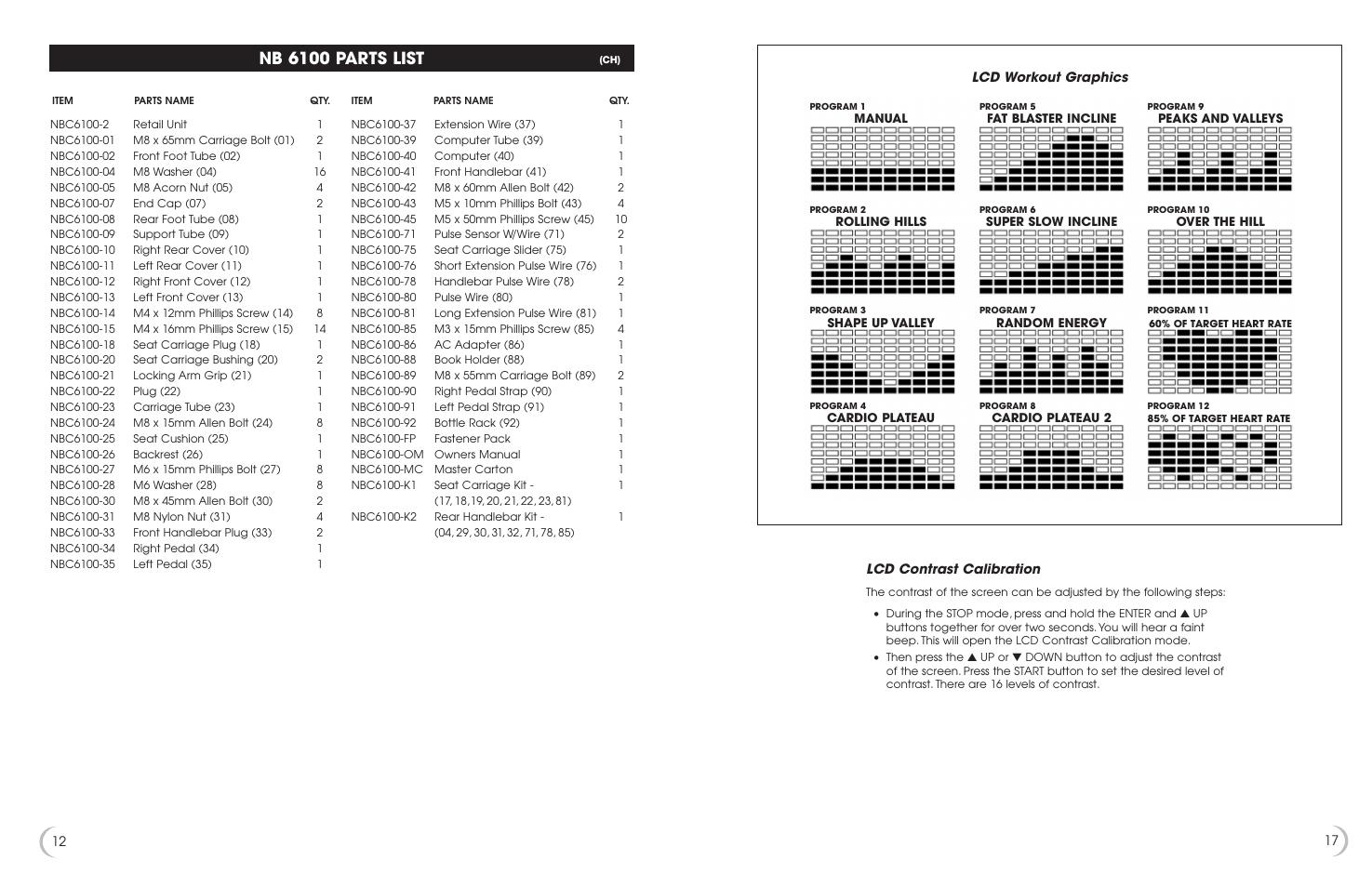 Nb 6100 parts list | Fitness Quest 5K 6100 User Manual | Page 13 / 15