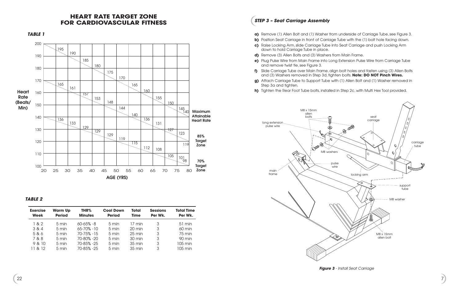 Heart rate target zone for cardiovascular fitness | Fitness Quest 5K 6100 User Manual | Page 8 / 15