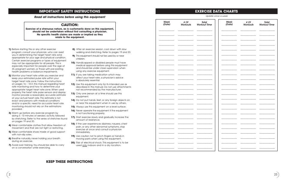 Important safety instructions, Caution, Keep these instructions | Exercise data charts | Fitness Quest 482u User Manual | Page 3 / 13