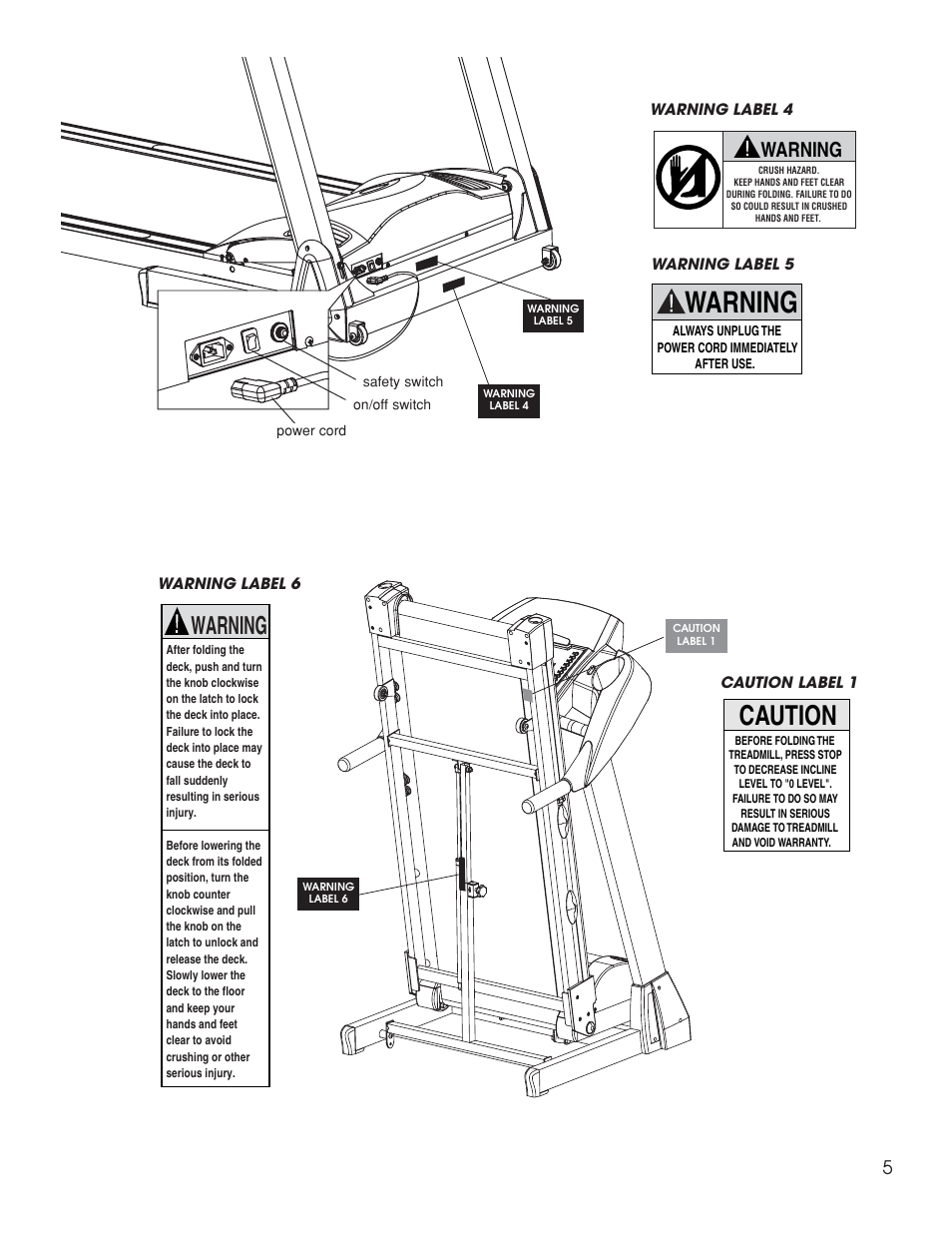 Caution, Warning | Fitness Quest 1400 User Manual | Page 6 / 35