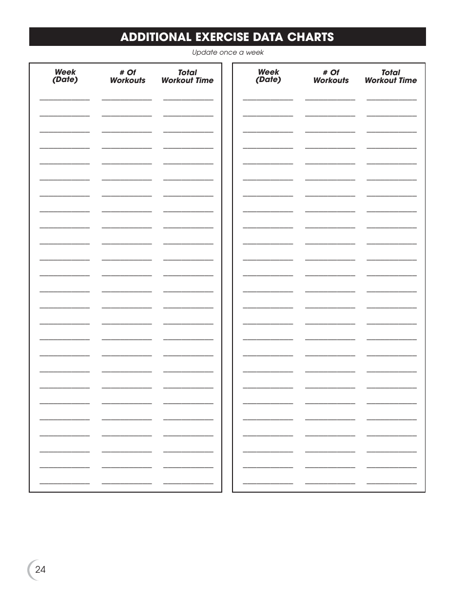 Additional exercise data charts | Fitness Quest 8.0e User Manual | Page 25 / 26
