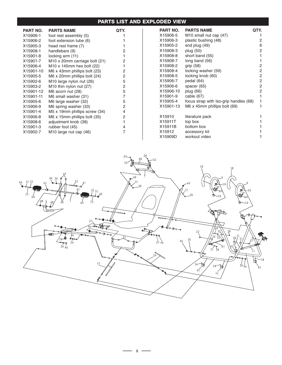 Fitness Quest Quest Ab Lounge XL System User Manual | Page 10 / 31
