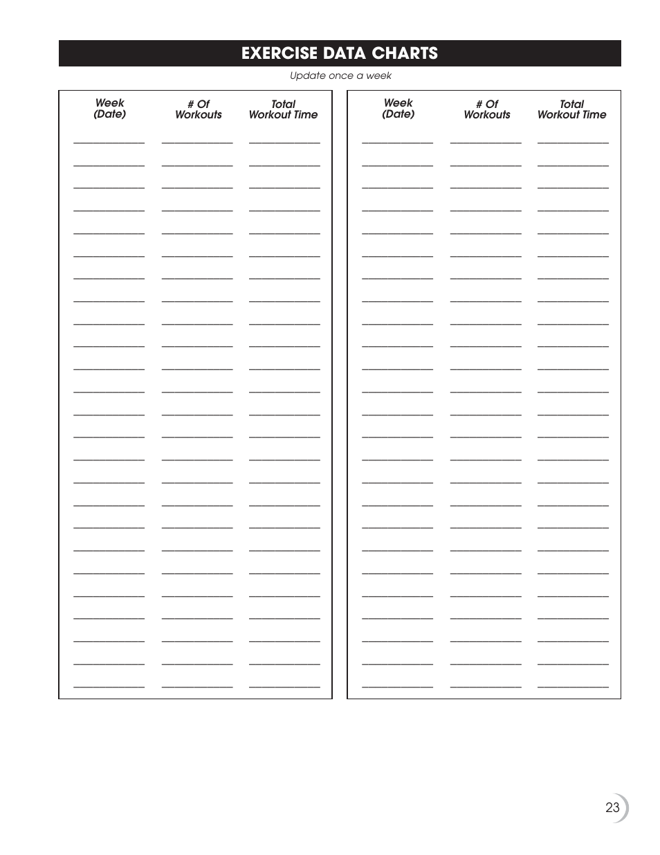 Exercise data charts | Fitness Quest 7.5r User Manual | Page 24 / 26