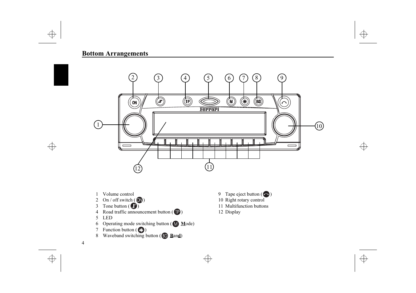 Ferrari stereo User Manual | Page 4 / 29
