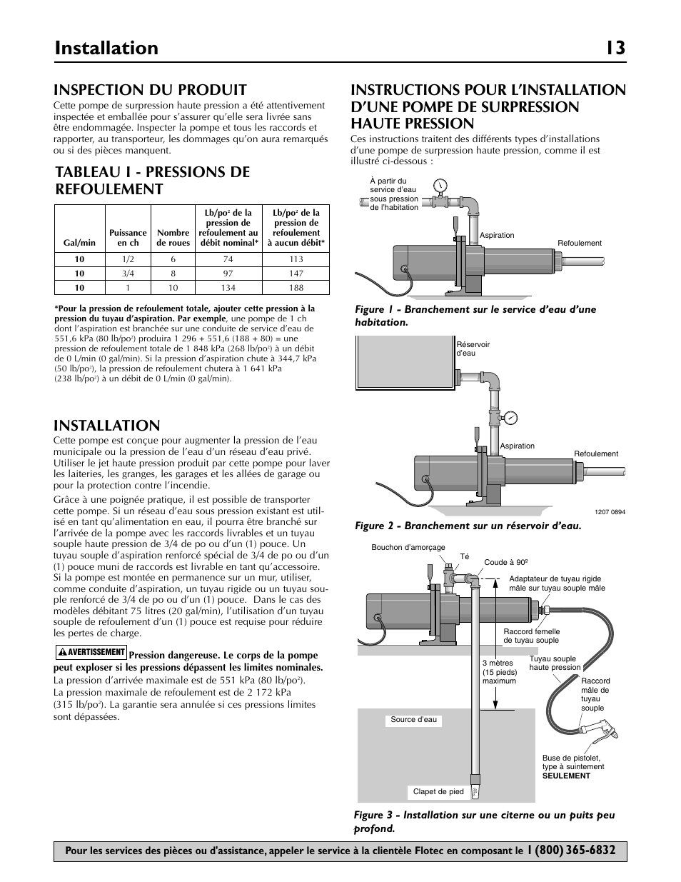 Installation 13, Inspection du produit, Installation | Tableau i - pressions de refoulement | Flotec FP5722 User Manual | Page 13 / 28