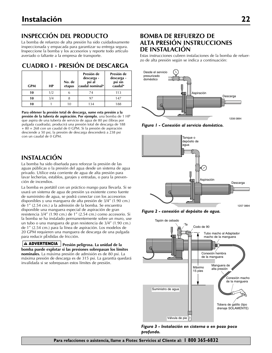 Instalación 22, Inspección del producto, Instalación | Cuadro i - presión de descarga | Flotec FP5722 User Manual | Page 22 / 28